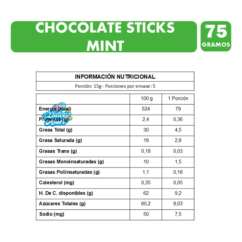 Chocolate Stick Menta En Forma De Tubo Maitre Truffout (75g)