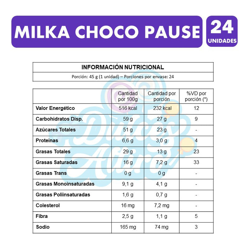 Chocolate Milka Choco Pause - Oblea Rellena (caja Con 24un)