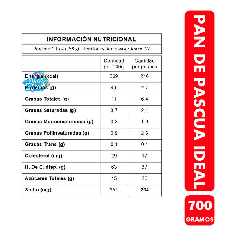 Pan De Pascua Ideal Con Frutas Confitadas (contiene 700 Gr)