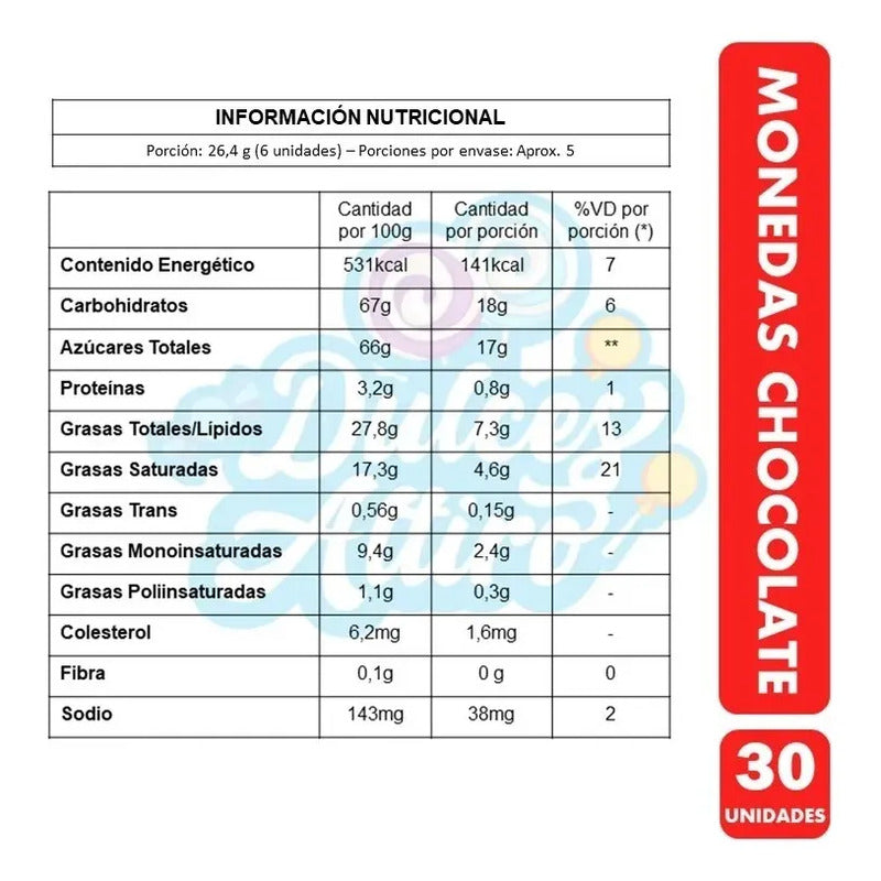 Especial Pascua - Monedas De Chocolate Ambrosoli 120g