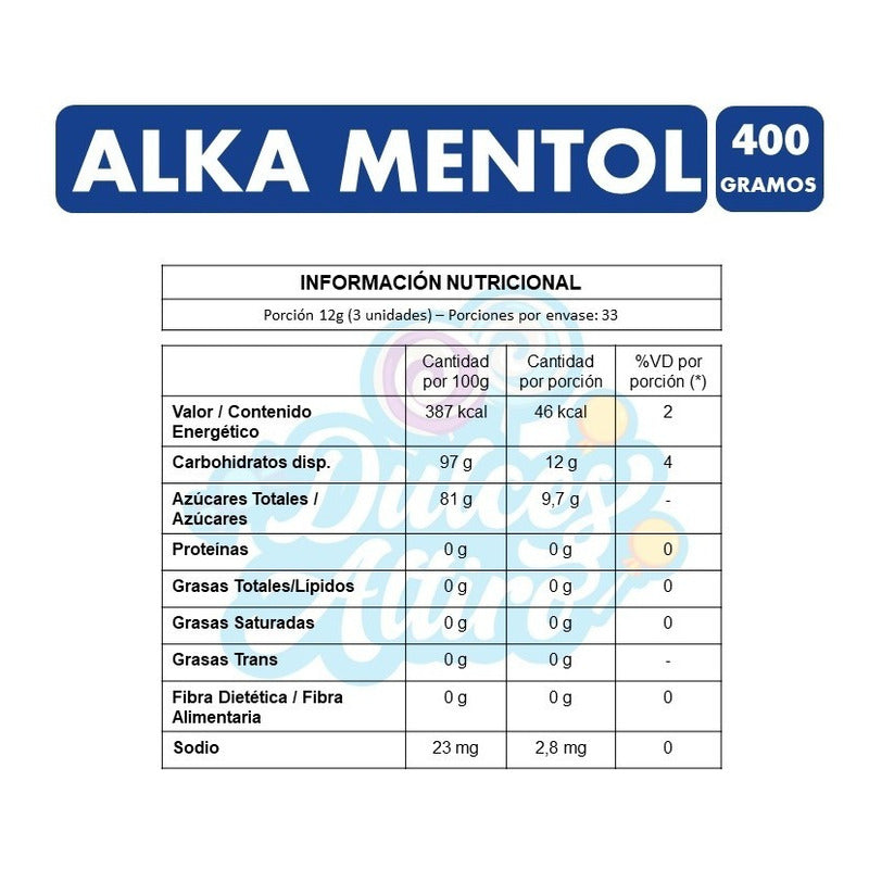 Alka Mentol - Caramelos Refrescantes (bolsa De 400gr)