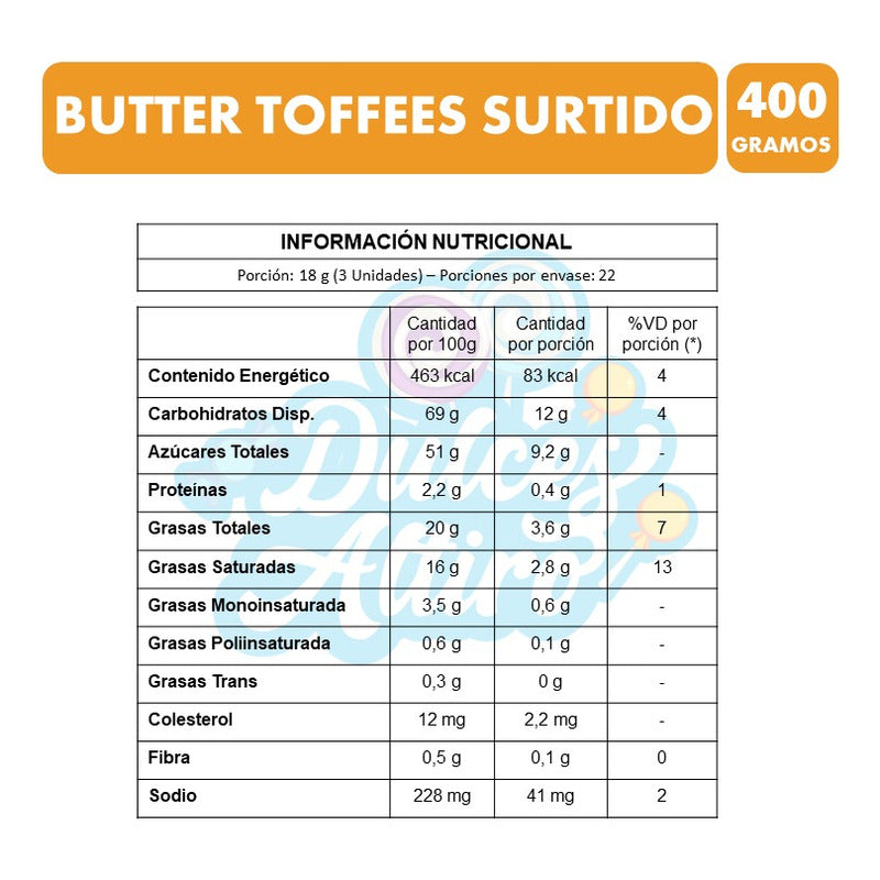 Caramelos Butter Toffes Surtido (bolsa Con 66 Unidades)