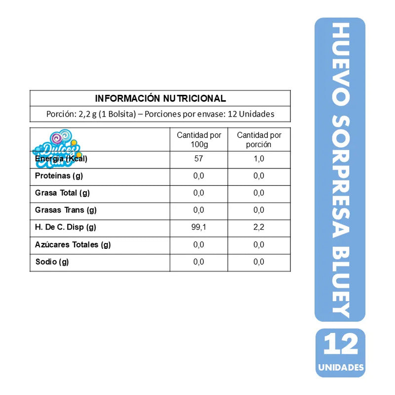 Huevo Sorpresa Bluey Brickell Candy (display 12 Unidades)