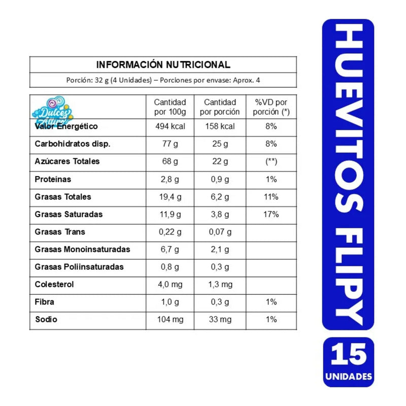 Huevos De Pascua Flipy - Sabor Frutal (bandeja Con 15 Uni)