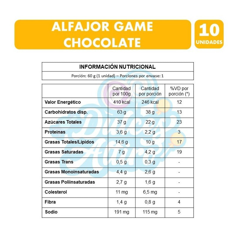 Alfajor Game De Nevares - Amarillo (pack Con 10 Unidades)