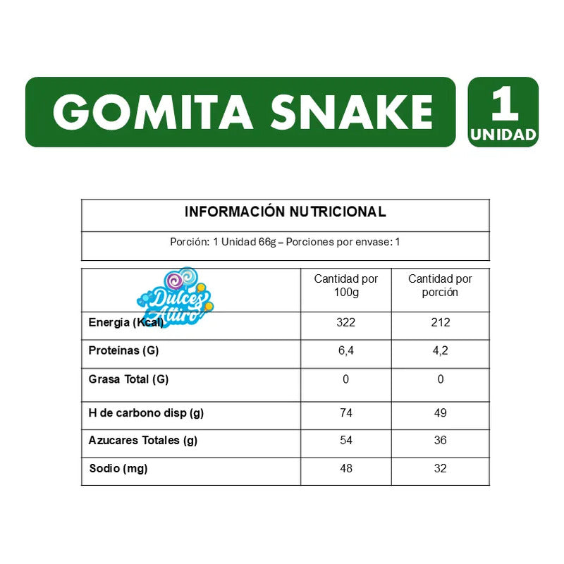 Gomita Serpiente De Un Metro Snake Unitario Ambrosoli 66g