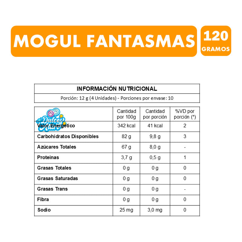 Dulces Para Halloween - Marshmallows En Forma De Fantasmas