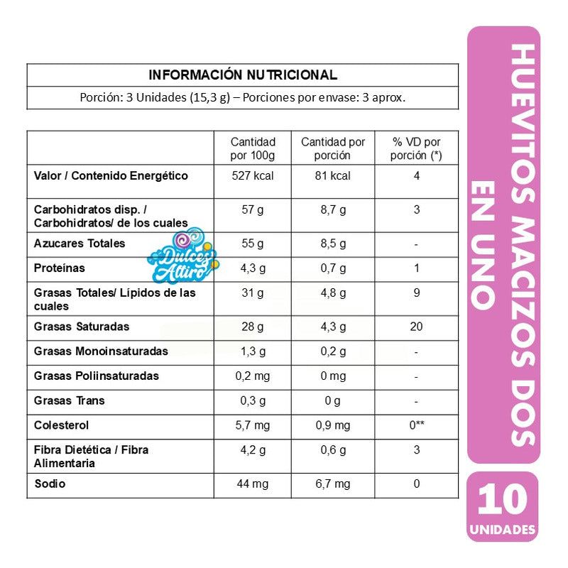Huevos De Chocolate Macizos De Dos En Uno (bolsa Con 10un)