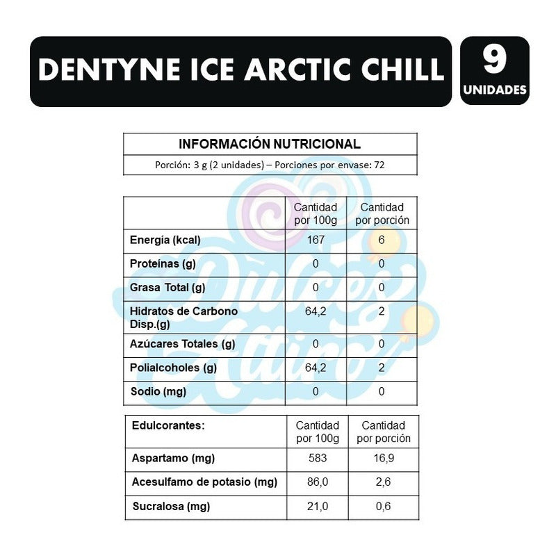 Chicle Dentyne Ice Arctic Chill Display 9 Unidades