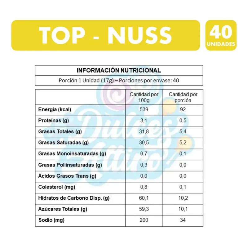 Chocolate Con Almendras Top - Nuss (display Con 40 Unidades)