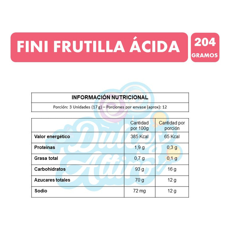 Tubos Dulces Sabor Frutilla Ácida- Fini (caja Con 204g)