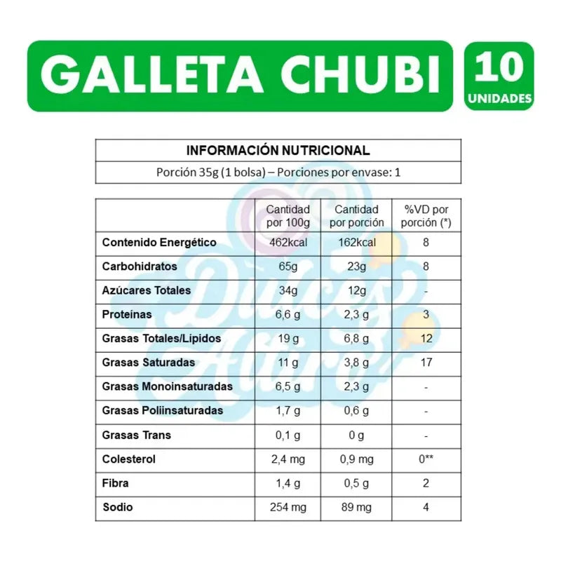 Galletas Mini Chubi De Arcor Especial Colación (pack 10u)
