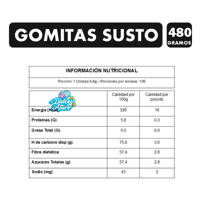 Gomitas Halloween Sabores Frutales Fruna (bolsa 480 Gramos)