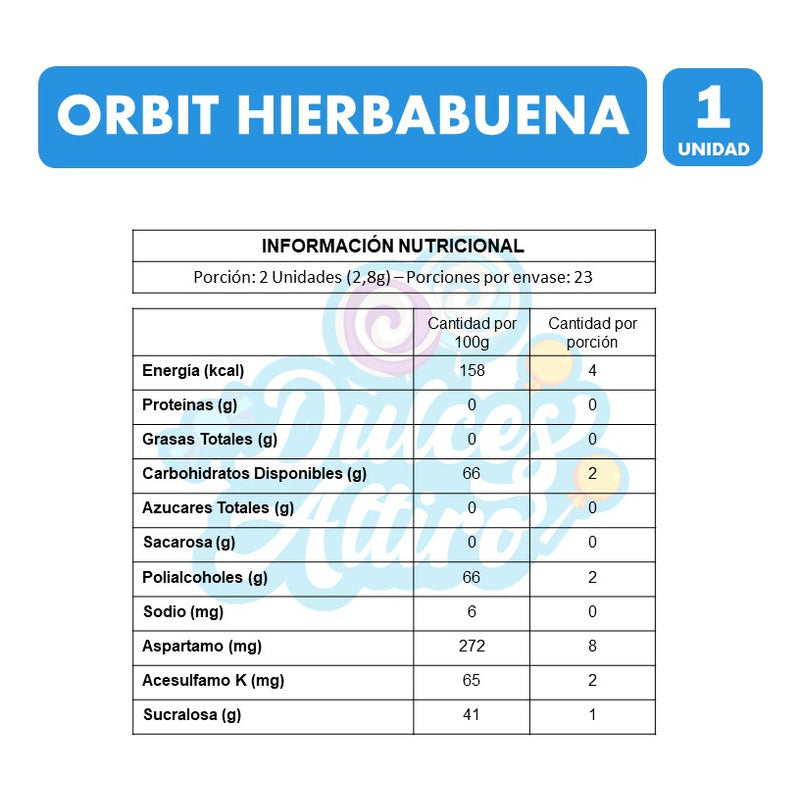 Chicle Orbit Hierbabuena-envase Verde(frasco Con 45unidades)