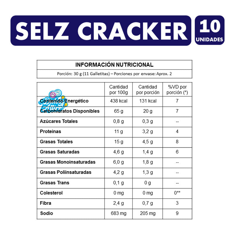 Galletas Cracker Original Envase Pequeño (pack De 10 Uni)
