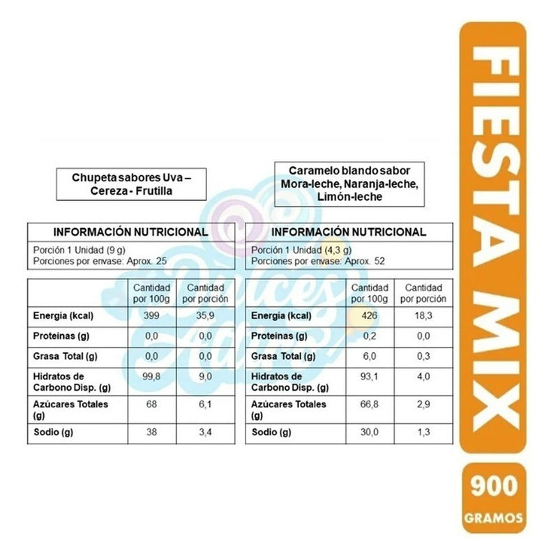 Dulces Para Regalar En Halloween -fiesta Mix(bolsa Con 900g)