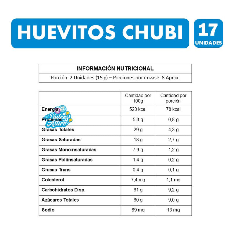 Huevos De Pascua De Chubi - Con Cofite (bandeja De 17un)