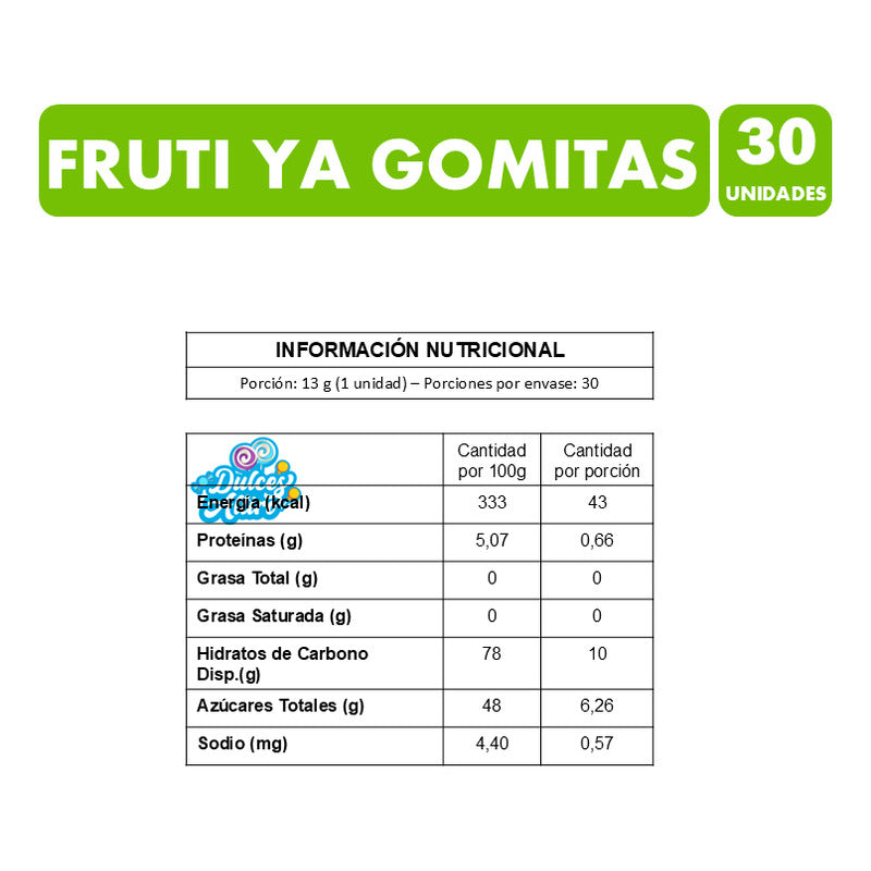 Gomita Con Forma De Frutilla Con Centro Líquido (pote 30 Un)