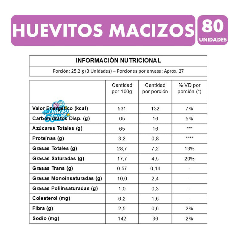 Huevitos De Pascua Ambrosoli Macizos Grandes (bolsa De 80u)