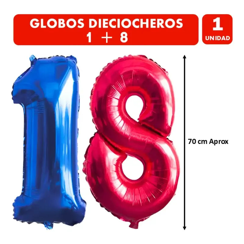 Globos Metalicos Número 1 Y 8  -  Especial Fiestas Patrias Rojo Y Azul
