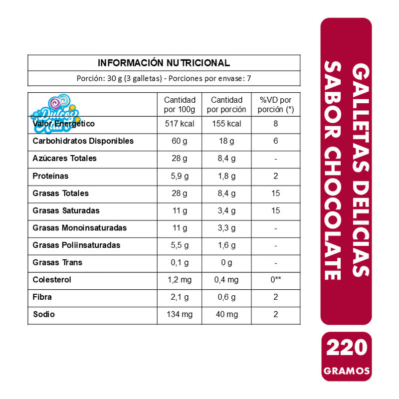 Galletas Delicia Chocolate En Caja Forma De Arbol Navideño