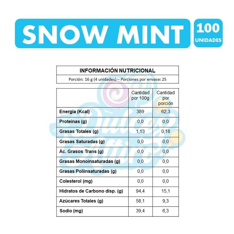 Snow Mint - Masticables De Menta (bolsa Con 100 Unidades)