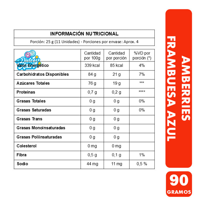 Gomitas Amberries Frambuesa Azul De Ambrosoli (90 Gramos)