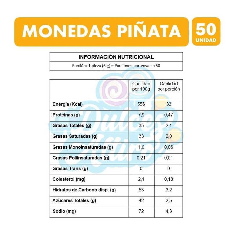 Monedas De Chocolate Para Piñata (contiene 50 Unidades)