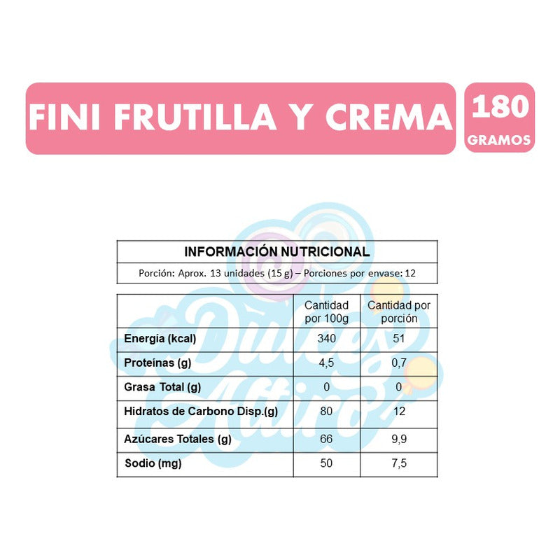 Fini Gomitas Con Sabor A Frutilla Y Crema  (contiene 180 Gr)