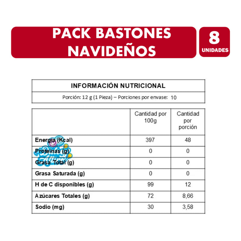 Bastones Dulces Navideños - Especial Para Colgar (pack 8 U)