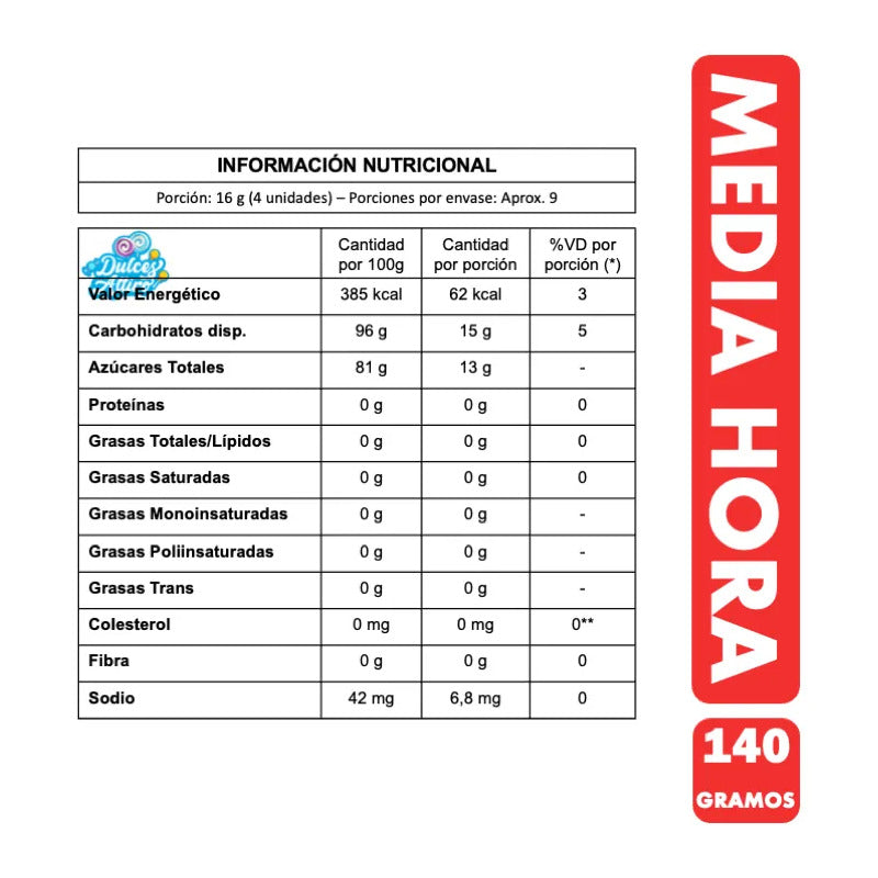 Caramelos Media Hora Sabor Cola De Arcor (bolsa 140 Gramos)