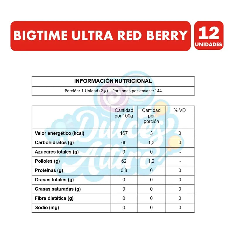 Chicle Bigtime Ultra Red Berry Frutilla Sin Azúcar (12 Uni)