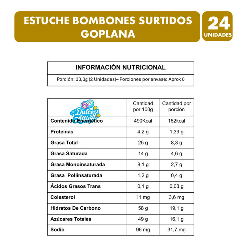 Goplana Bombones De Chocolate Premium - Especial Para Regalo