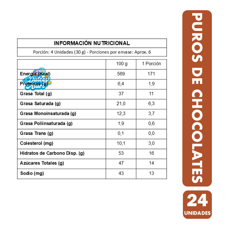 Chocolate En Forma De Puros - Entrelagos (caja Con 24 Uni)