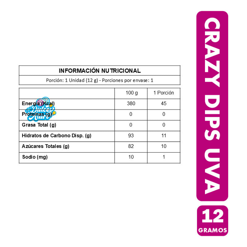Petazeta Crazy Dips Sabor Uva De Chupa Chups (12 Gramos)