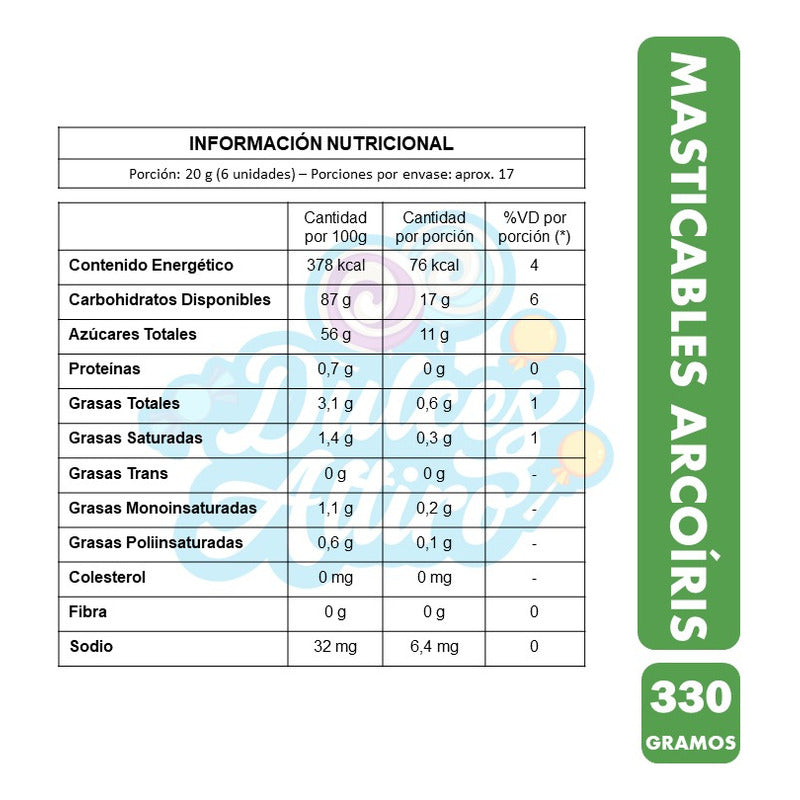 Dulces Halloween - Masticable Arcoiris Marca Arcor (100 Uni)