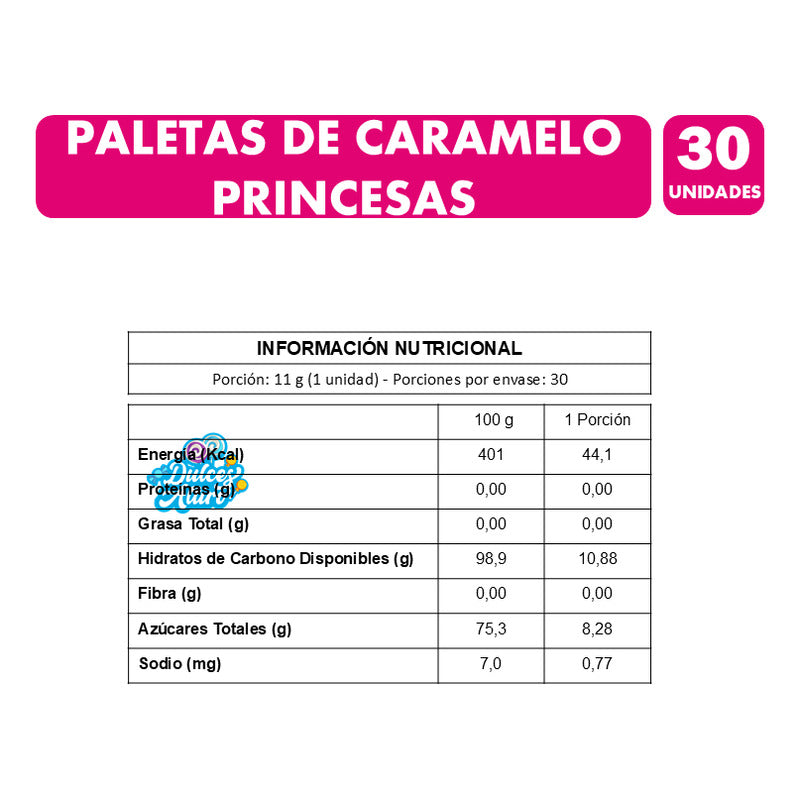 Petazeta  - Paletas Con Peta Zeta De Princesa (30 Uni)