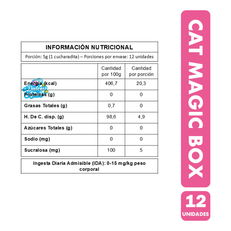 Gato Con Dulces Sorpresas (12 U) - Especial Para Cumpleños