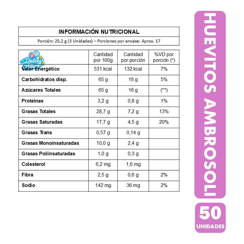 Huevos De Pascua - Bandeja De 50 Huevitos Macizos Ambrosoli