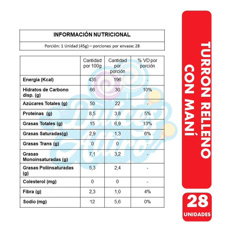 Turrón De Maní 45gramos - Dos En Uno (caja Con 28 Unidades)