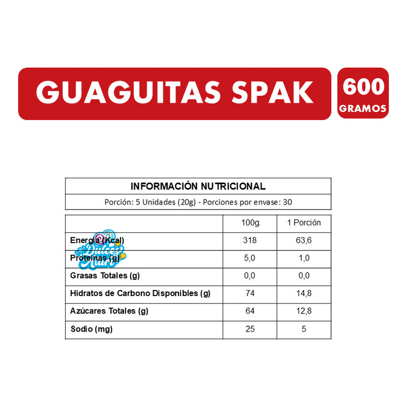 Marshmallows Guagüitas Sabores Frutales De Spak (caja 600gr)