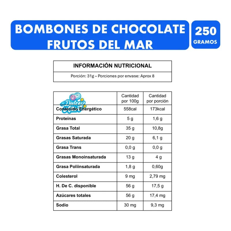 Bombones Formas Del Mar Maitre Truffout - Caja Con 250gramos