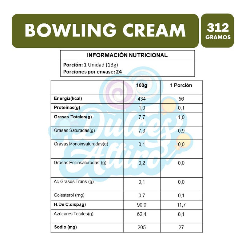 Chupete Bowling Cream Sabor Leche De Fruna (bolsa Con 24uni)