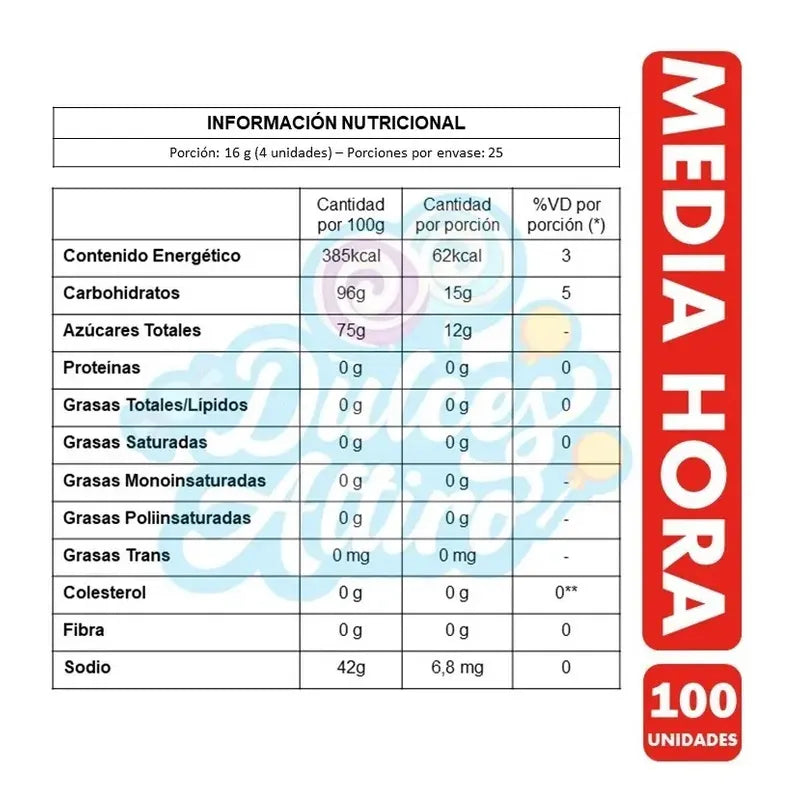 Caramelo Media Hora (bolsa Con 100 Unidades)