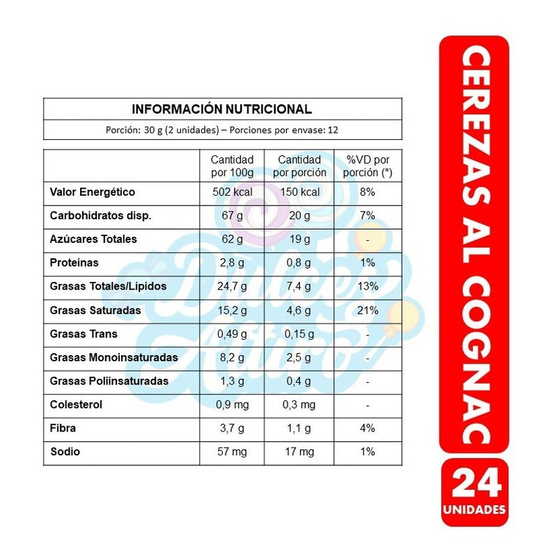 Bombones Cerezas Al Cognac  (display Con 24 Bombones)
