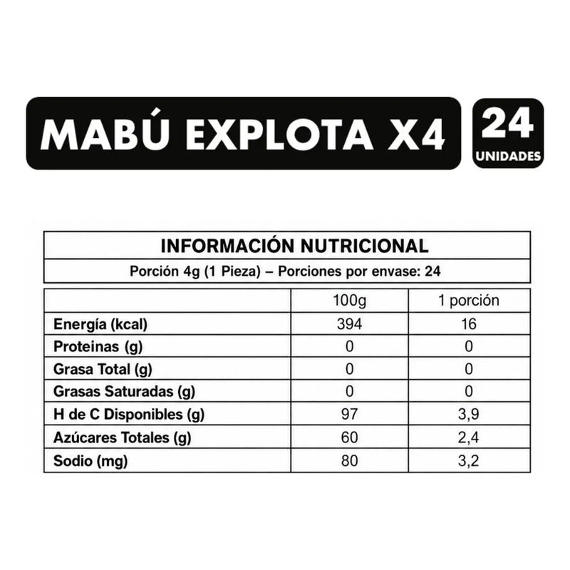 Mabu Explota X4 Caramelo Explosivo (caja 24 Unidades)