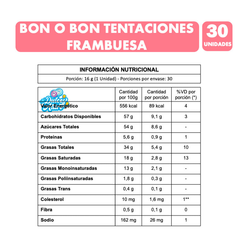 Bon O Bon Tentaciones Frambuesa -edición Especial (caja 30u)