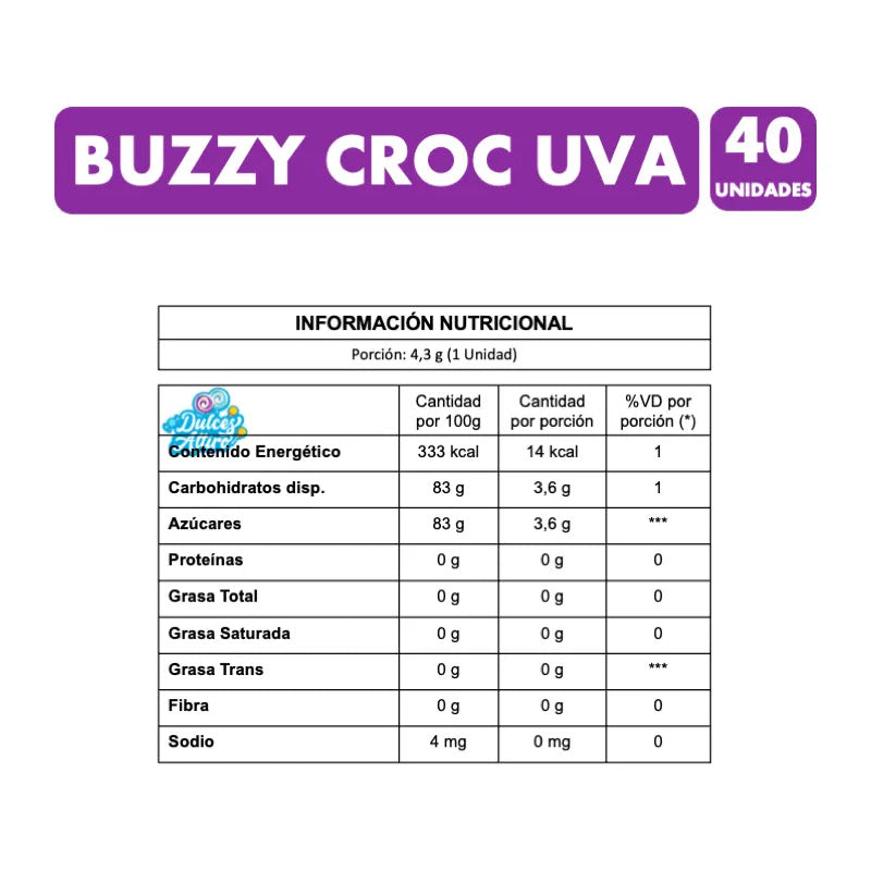 Chicles Buzzy Croc Rellenos Sabor Uva Sin Gluten (40 Uni)