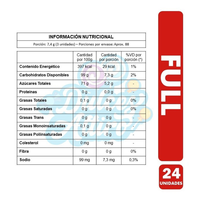Full - Caramelos Refrescantes (caja Con 24 Unidades)