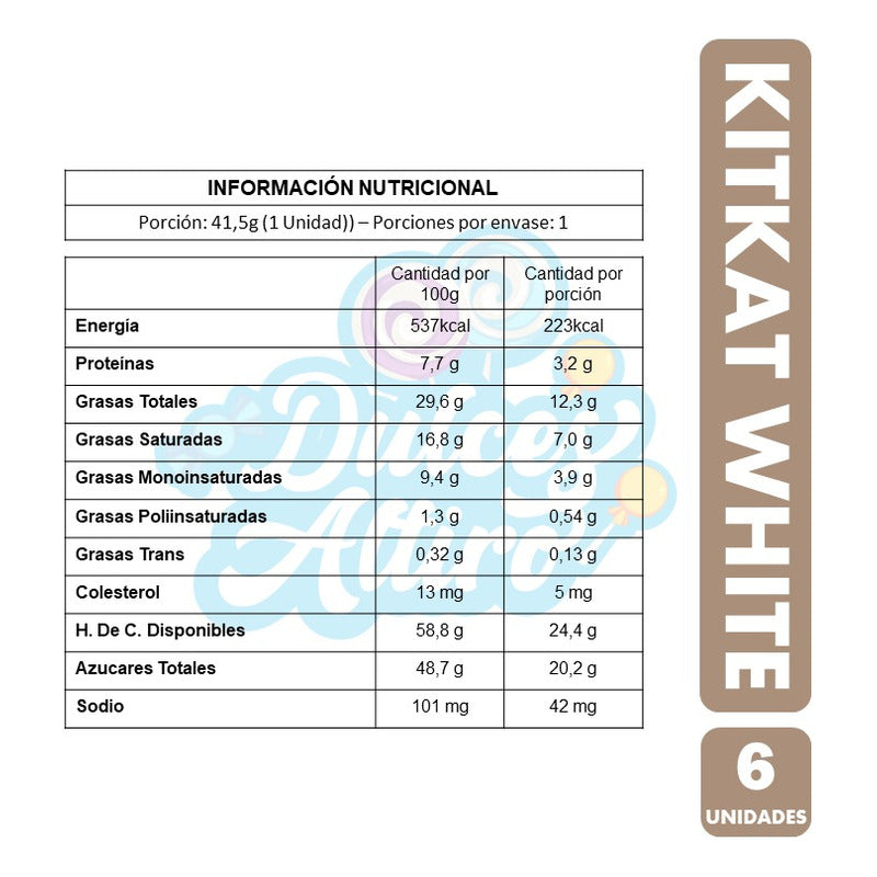 Kit Kat Chocolate Blanco De Nestlé (pack Con 6 Unidades)